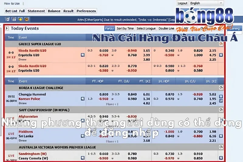 Đăng Nhập Bong88: 3 Bước Chi Tiết, An Toàn, Xử Lý Mọi Lỗi Thường Gặp - sivox.website