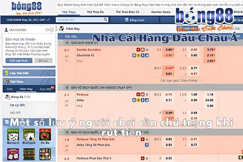 Rút Tiền Bong88: Điều Kiện, 4 Bước, Khung Giờ Nhanh Nhất & 5 Lý Do Bị Từ Chối - sivox.website