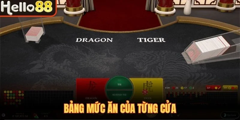 Rồng Hổ Hello88 - Game Bài Đấu Trí Ăn Khách Bậc Nhất - sivox.website