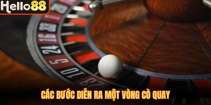 Roulette Casino Hello88 - Game Cò Quay Đổi Thưởng May Mắn - sivox.website