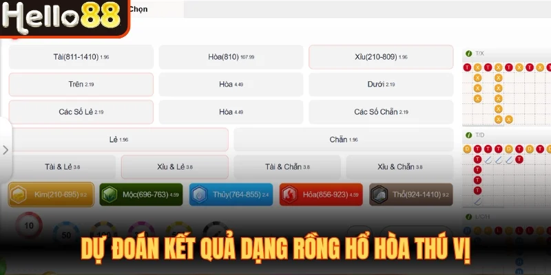 Keno Vietlott Hello88 Quay Số Hấp Dẫn Dự Đoán Cực Vui - sivox.website