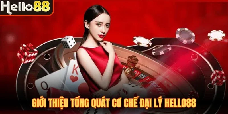Đại Lý Hello88 - Cơ Hội Sinh Lời Bền Vững Hàng Đầu 2026 - sivox.website