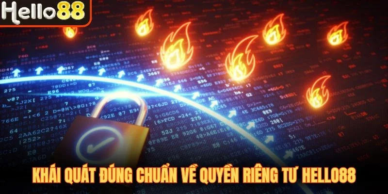 Quyền Riêng Tư Hello88 Chính Sách Bảo Toàn Quyền Lợi - sivox.website
