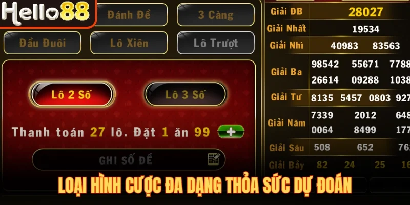 Lô Đề Phát Lộc Hello88 Dự Đoán Trúng Thưởng Lớn Mỗi Ngày - sivox.website