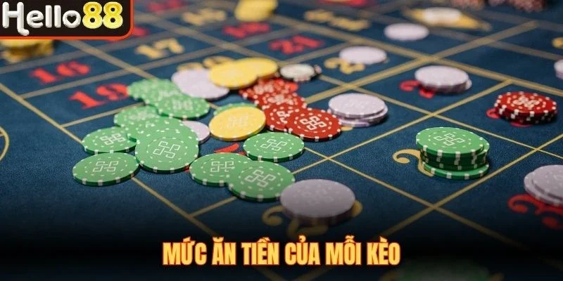 Roulette Casino Hello88 - Game Cò Quay Đổi Thưởng May Mắn - sivox.website