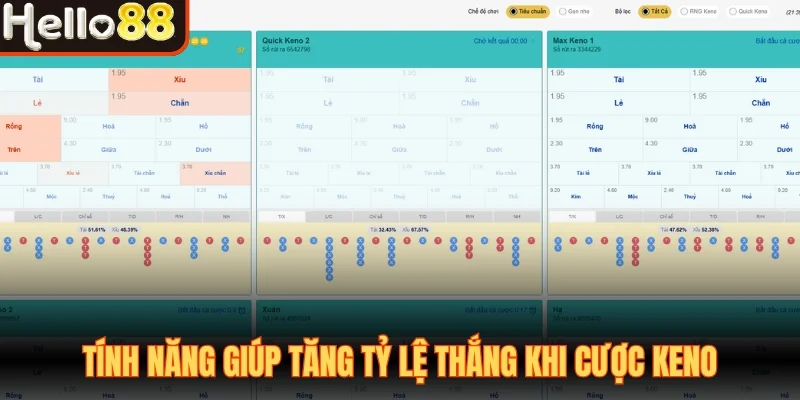 Keno Vietlott Hello88 Quay Số Hấp Dẫn Dự Đoán Cực Vui - sivox.website